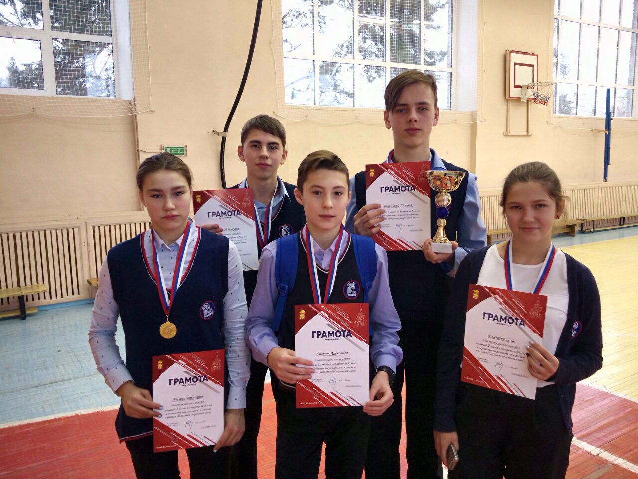 Спортивные новости